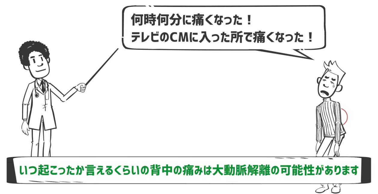 急性 大動脈 解離 前兆
