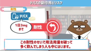 デパス(エチゾラム)の効果・副作用は?効果時間はどのくらい?毎日飲み続けるとどうなるの?【医師監修】 - オンライン診療ならウチカラクリニック